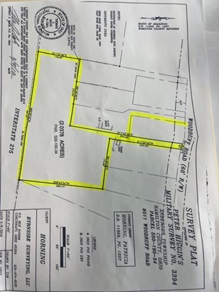 Single Family Lot - Anderson Twp, OH
