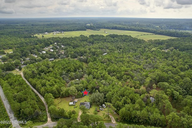 Residential Land - Supply, NC