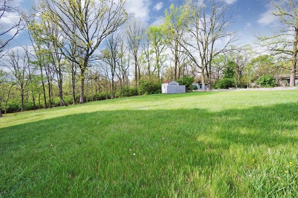Single Family Lot - Forest Park, OH