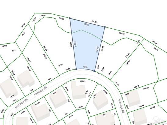 Residential Lots - Cantonment, FL